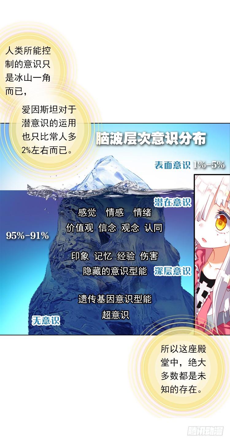 次元战争·红龙 心语（上） 第12页