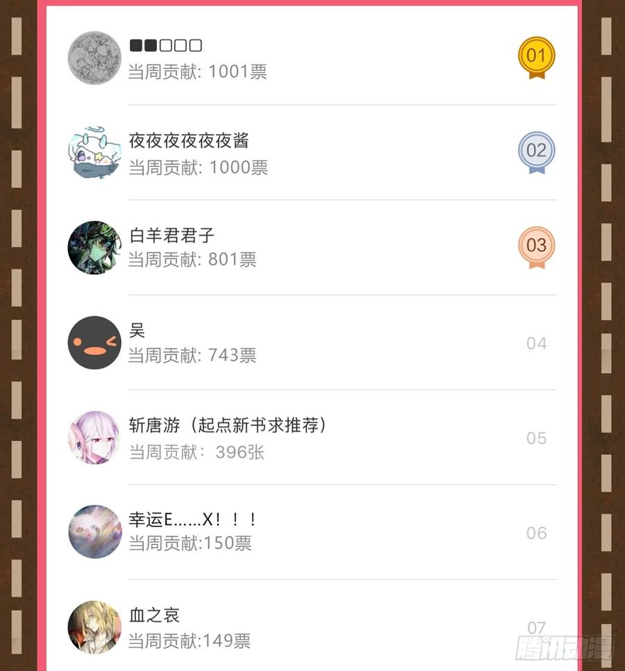 次元战争·红龙 中奖公告 第2页