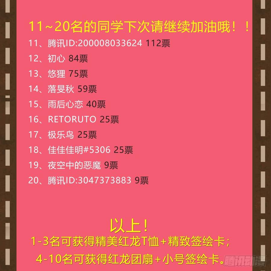 次元战争·红龙 中奖公告 第4页