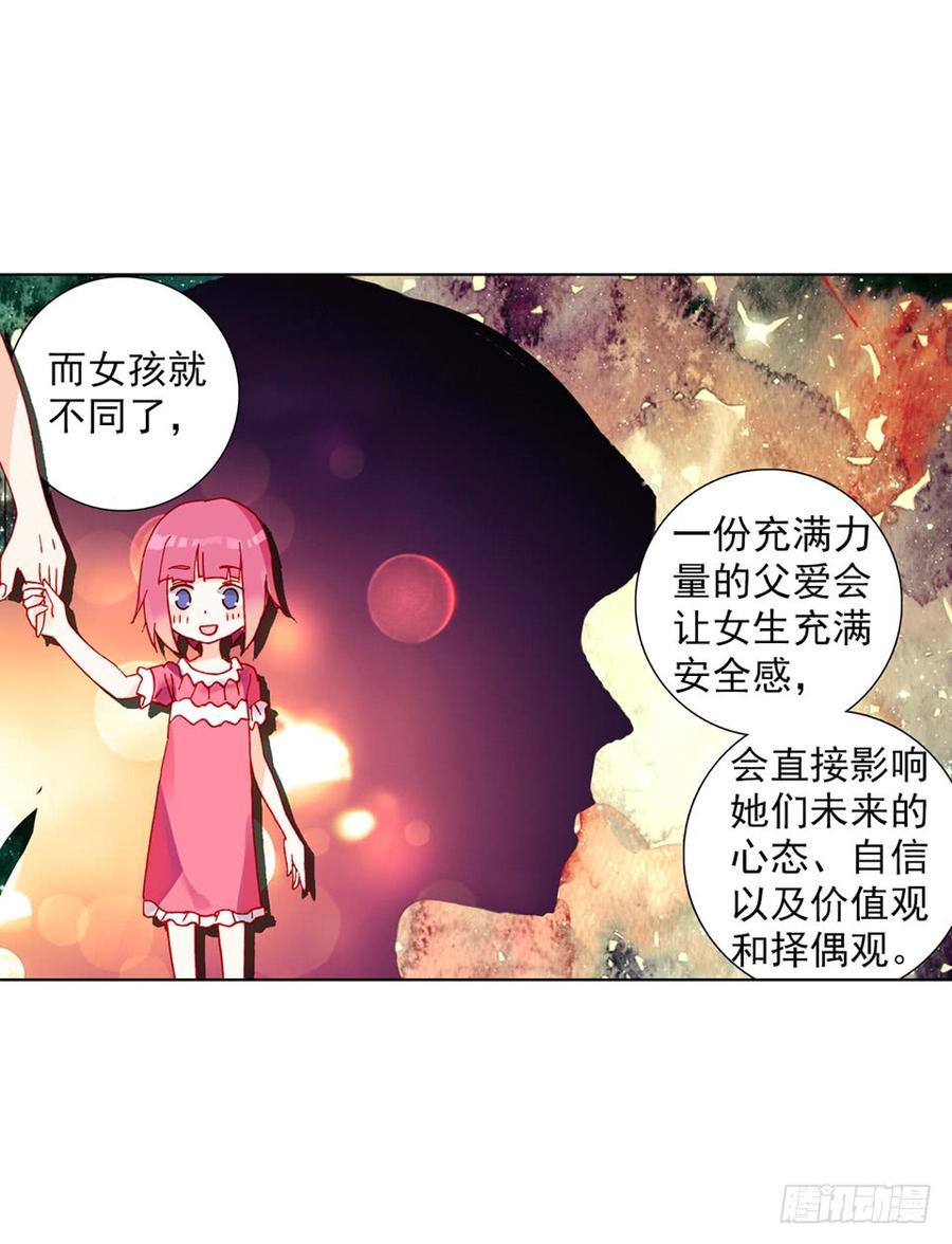次元战争·红龙 没有音乐也不空旷的房间（上） 第4页