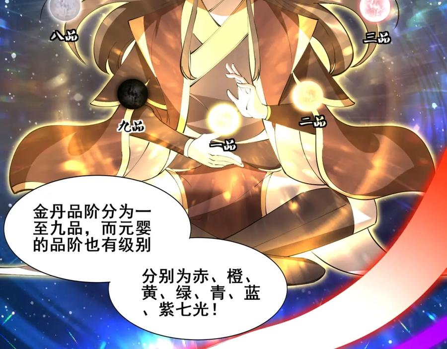 从渡劫开始 第61话 九灵真果 第84页