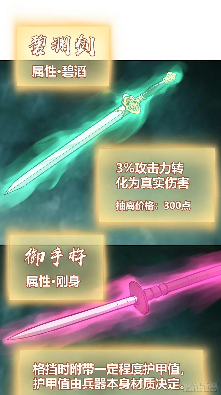 从姑获鸟开始 095 “十都”的权限 第24页
