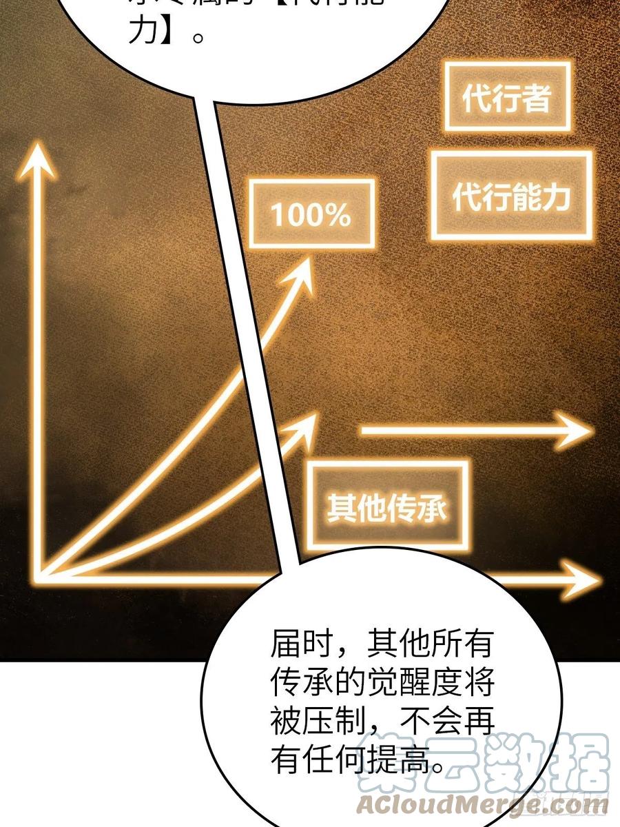 从姑获鸟开始 152 再遇貘 第44页