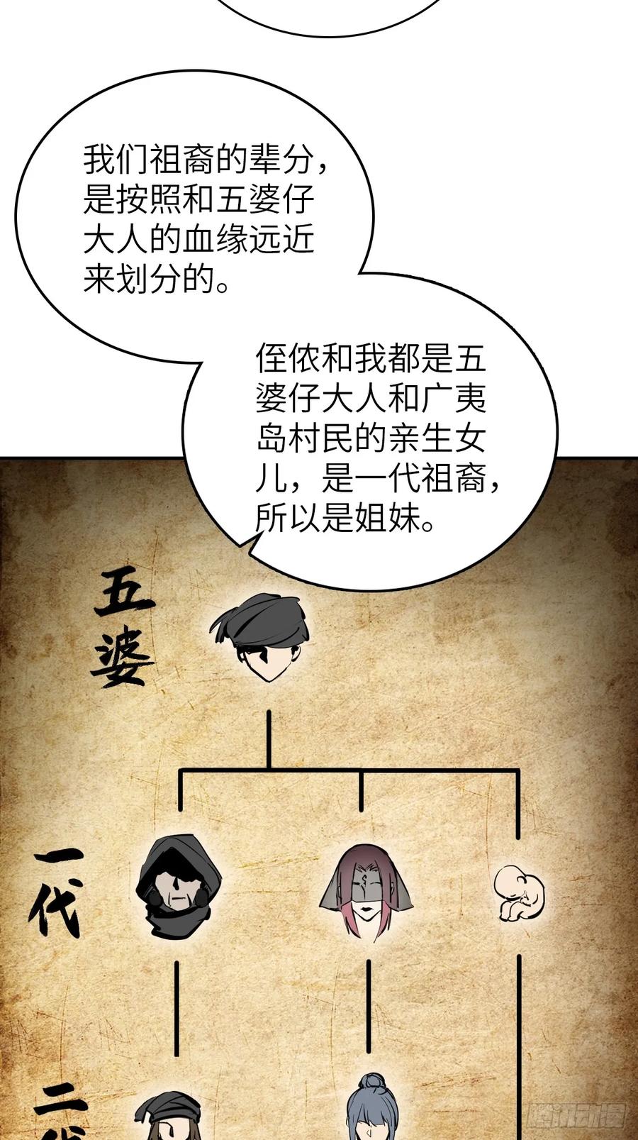 从姑获鸟开始 193 邪神五婆仔（下） 第33页