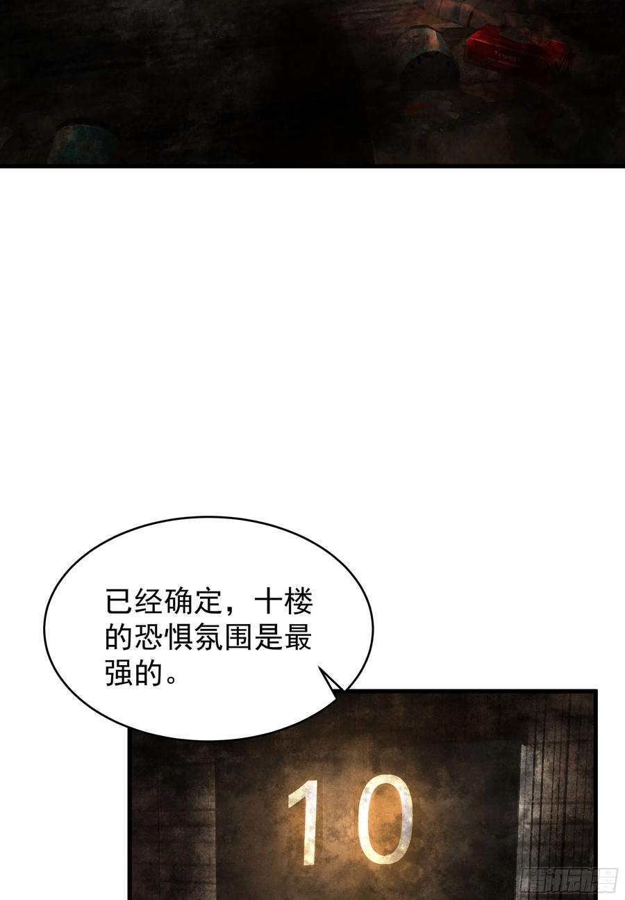 《从红月开始》33 恐惧笼罩的小区 第77页