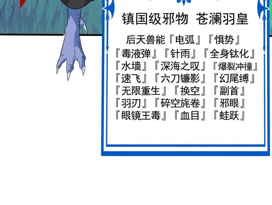 从精神病院走出的强者 178 镇国之鸡，苍澜羽皇 第50页