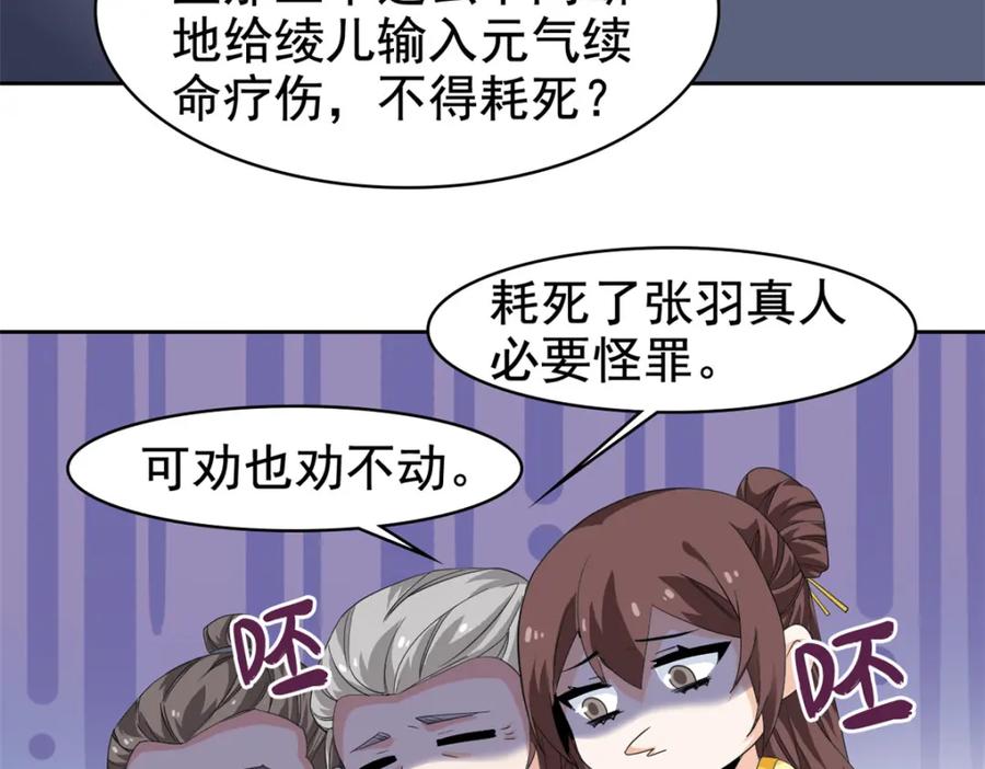 从精神病院走出的强者 193 已经不傻，大概应该？ 第59页