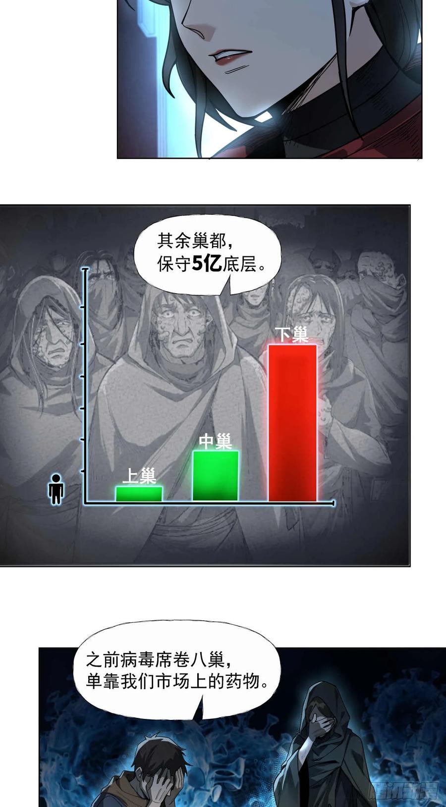 《泰拉战纪》人与非人（一） 第6页