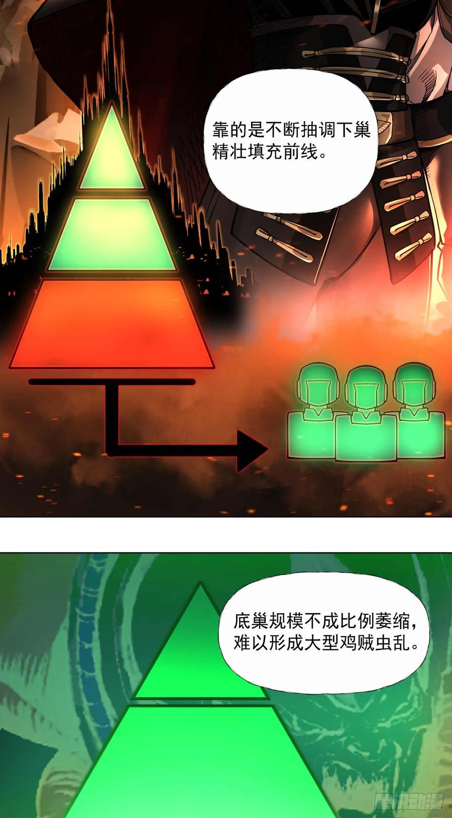 《泰拉战纪》人与非人（一） 第4页