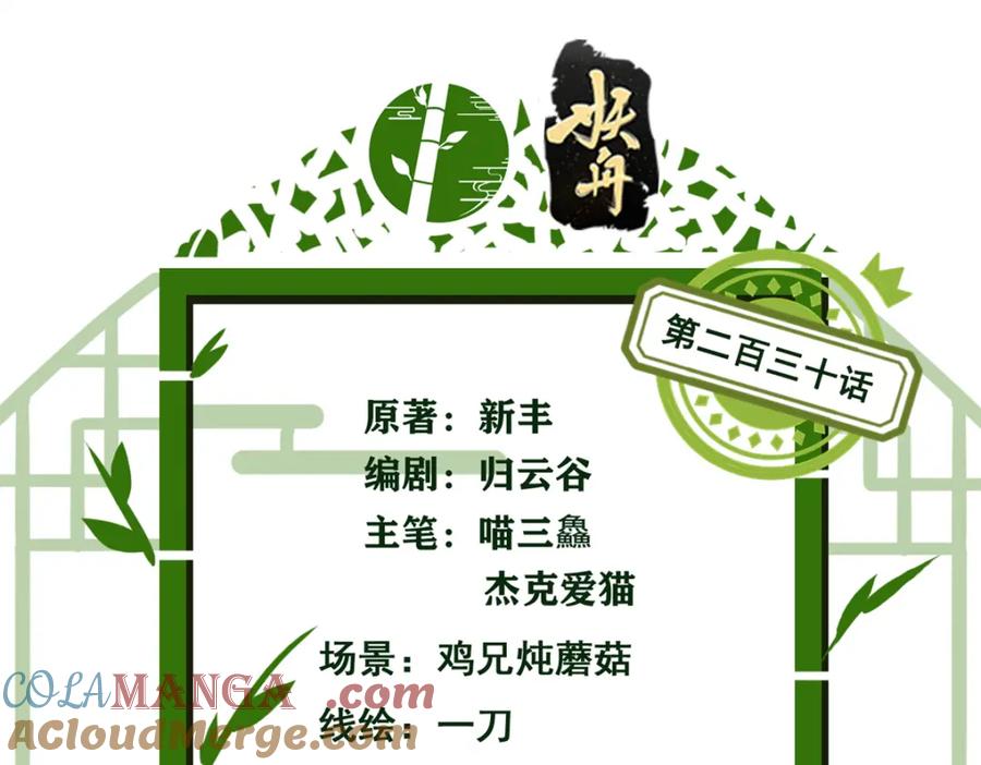 从精神病院走出的强者 230 啊大舅哥！这不好吧？ 第4页