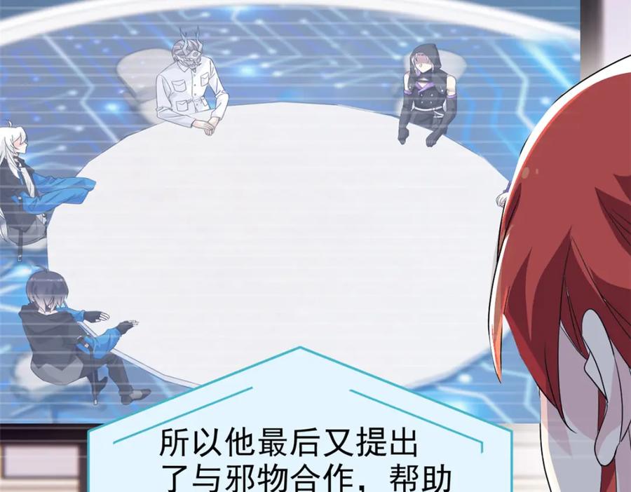 从精神病院走出的强者 233 同意合作，全体进化 第102页
