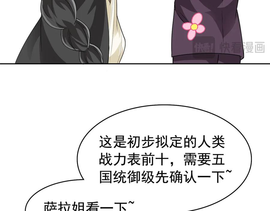 从精神病院走出的强者 262 精神病无，太强而已！ 第39页