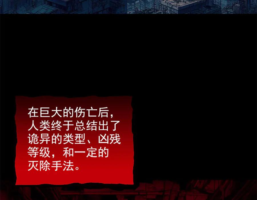 从精神病院走出的强者 263 异域开启，诡异复苏 第100页