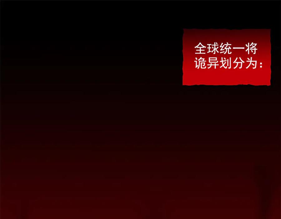 从精神病院走出的强者 263 异域开启，诡异复苏 第103页