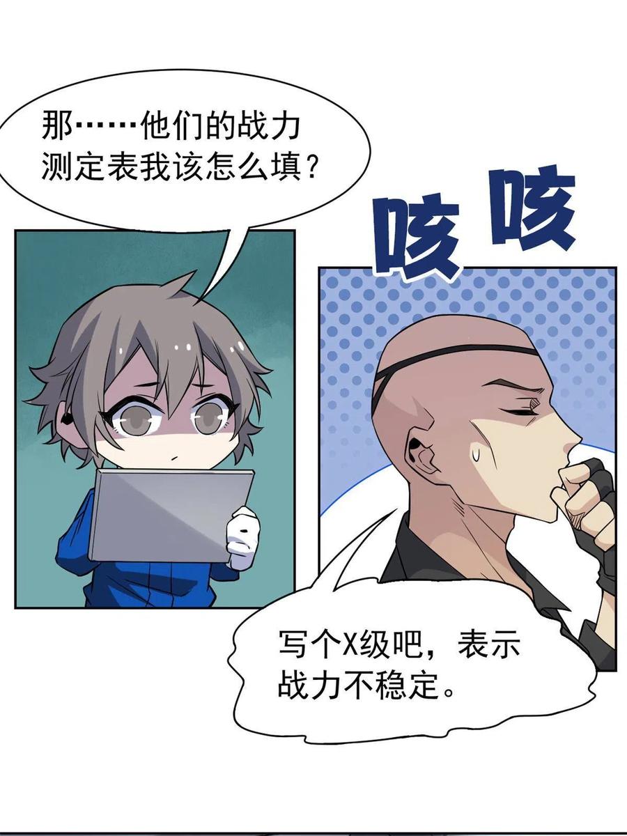 从精神病院走出的强者 77 以为很强，战力为0 第38页