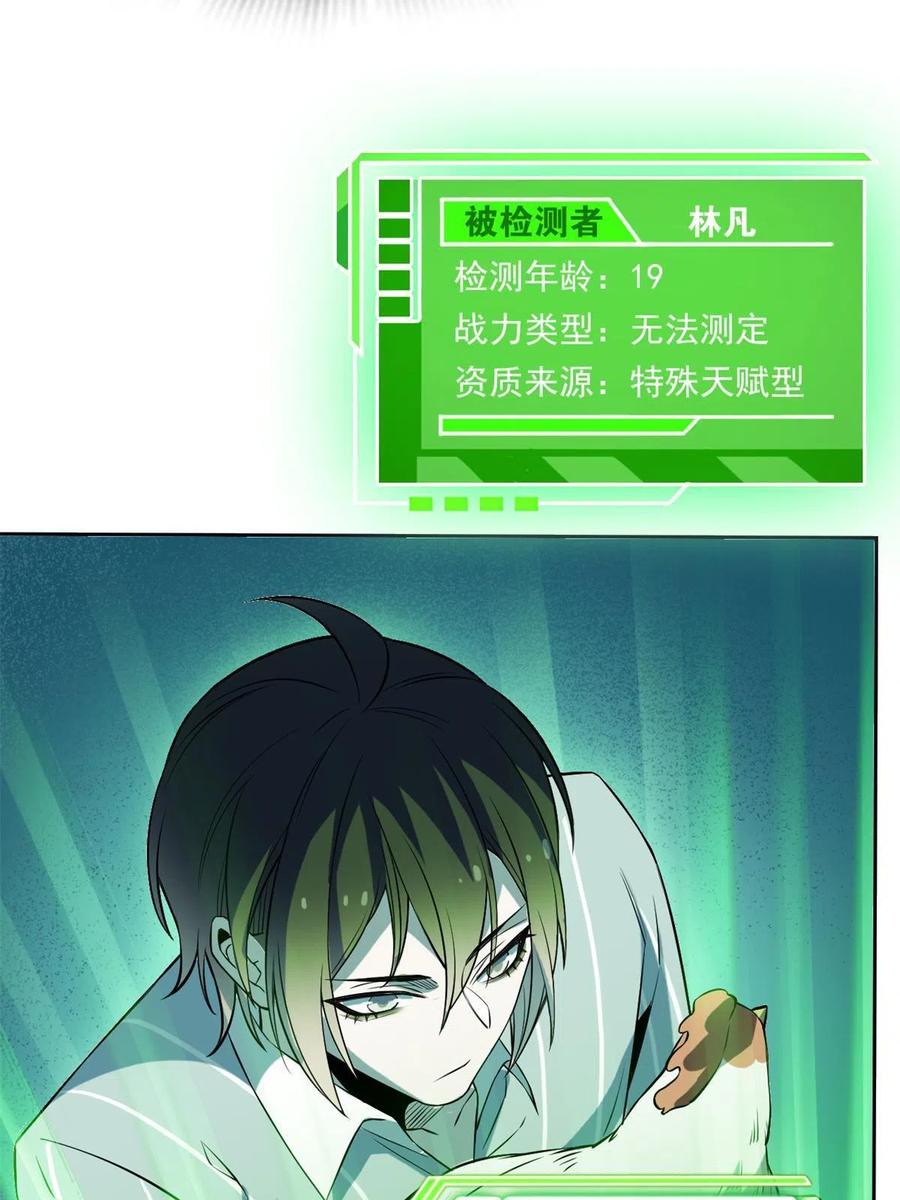 从精神病院走出的强者 77 以为很强，战力为0 第30页