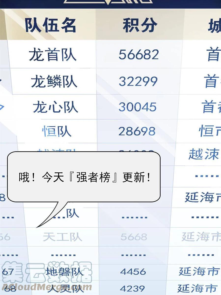 从精神病院走出的强者 87 鸡兄真帅，绝对真爱 第19页