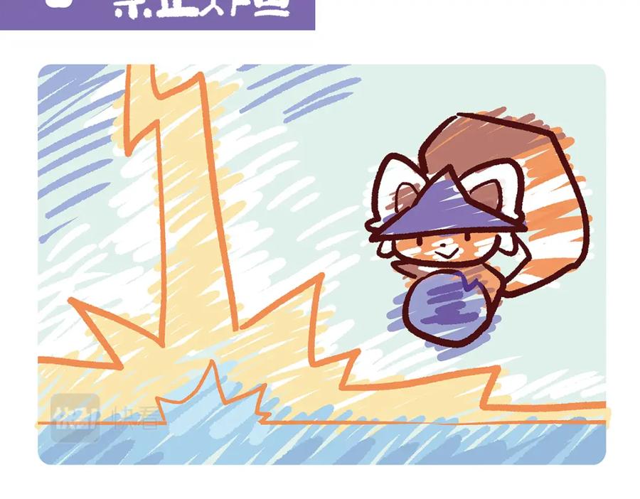 《胖达x胖达》第88话 第2页
