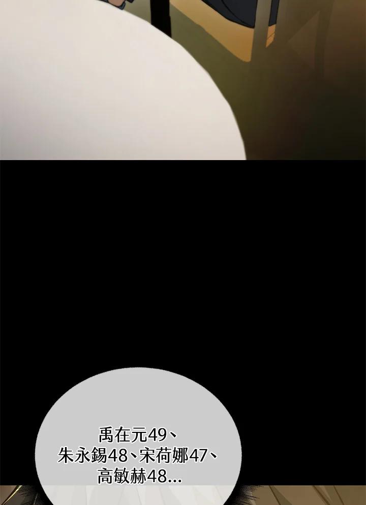 从满级开始升级 - 第50话 - 第4张图