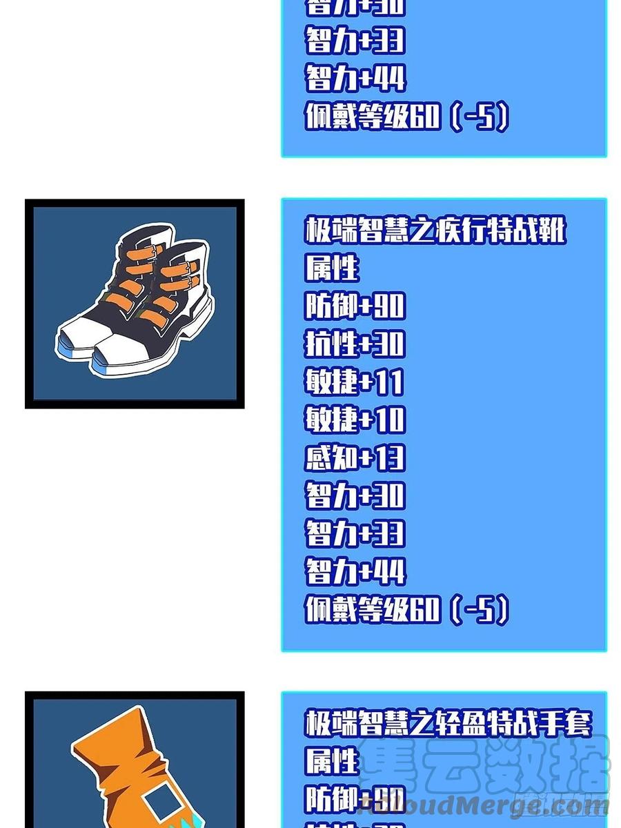 《从认真玩游戏开始崛起》与前世天差地别的属性 第43页