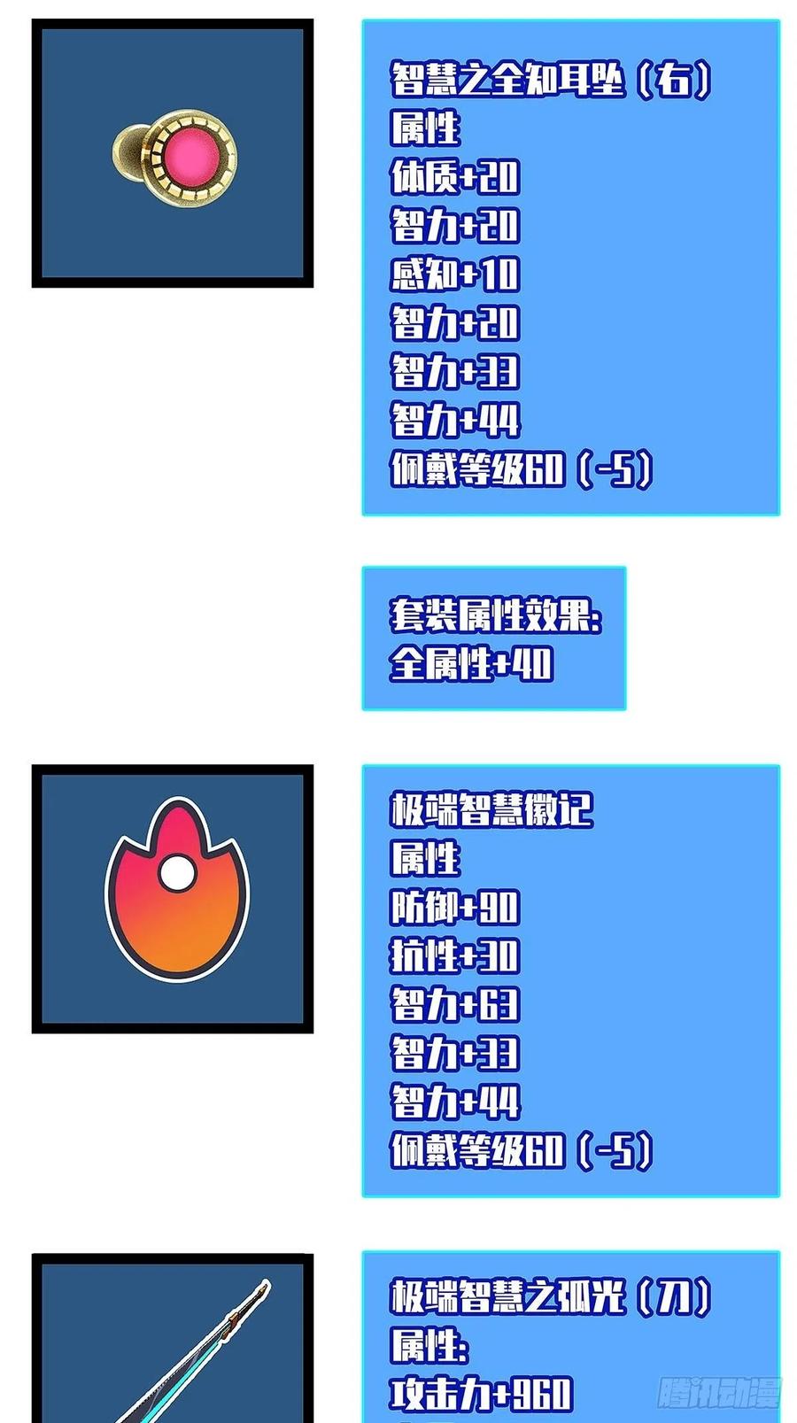 《从认真玩游戏开始崛起》与前世天差地别的属性 第45页