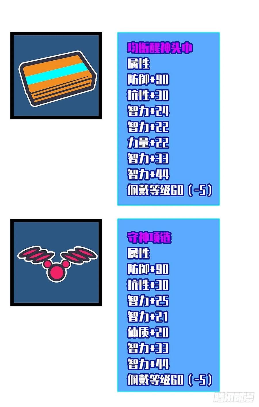 《从认真玩游戏开始崛起》与前世天差地别的属性 第41页