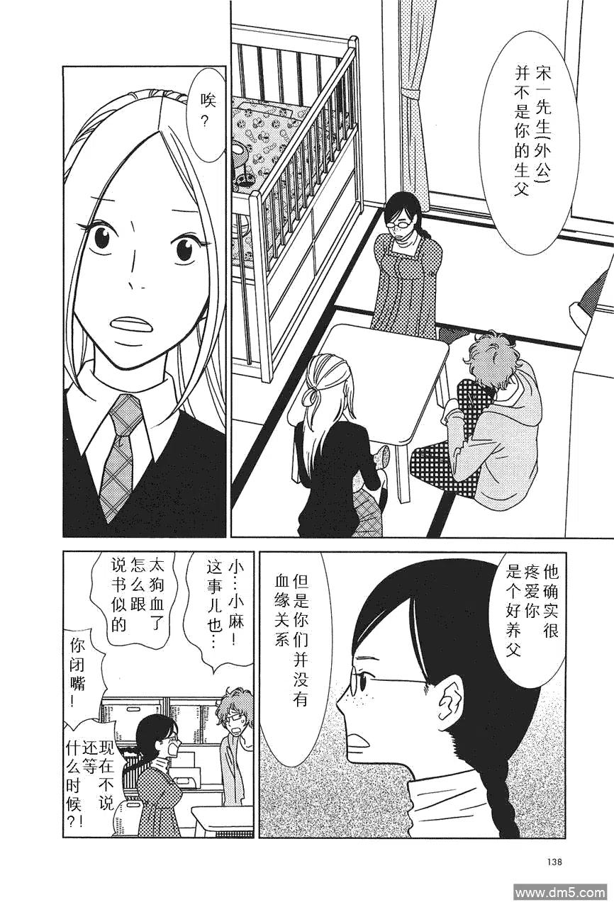 《白兔糖》第54话 第12页