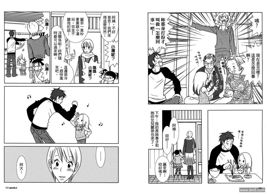 《白兔糖》第1卷 第95页