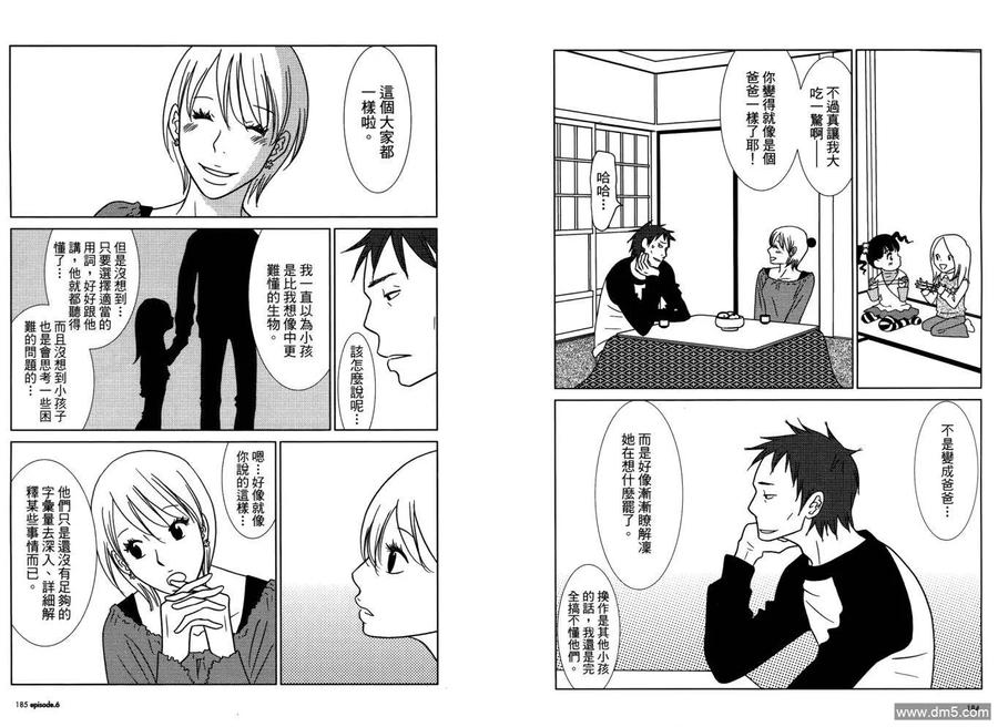 《白兔糖》第1卷 第96页