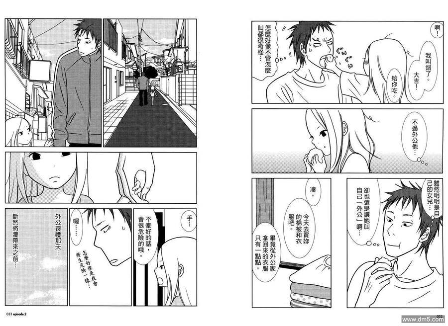 《白兔糖》第1卷 第20页