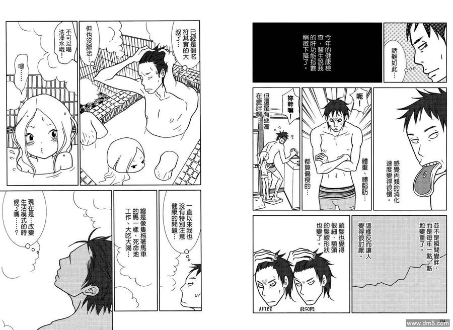 《白兔糖》第1卷 第66页