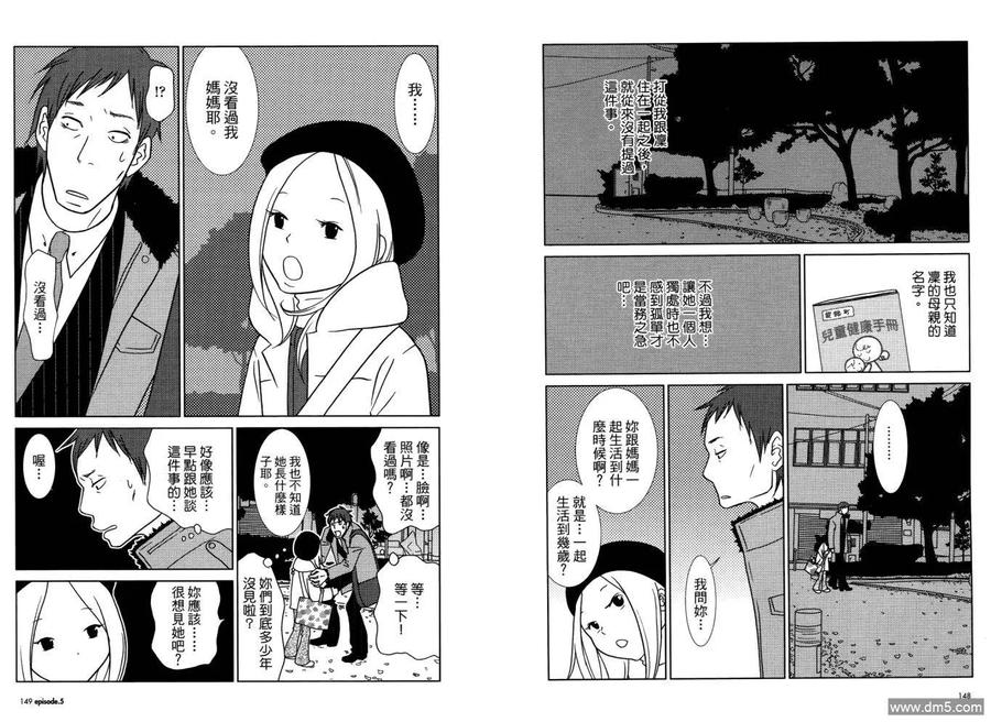 《白兔糖》第1卷 第78页