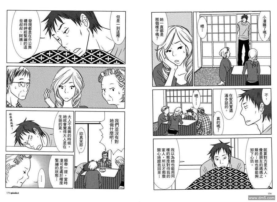 《白兔糖》第1卷 第91页