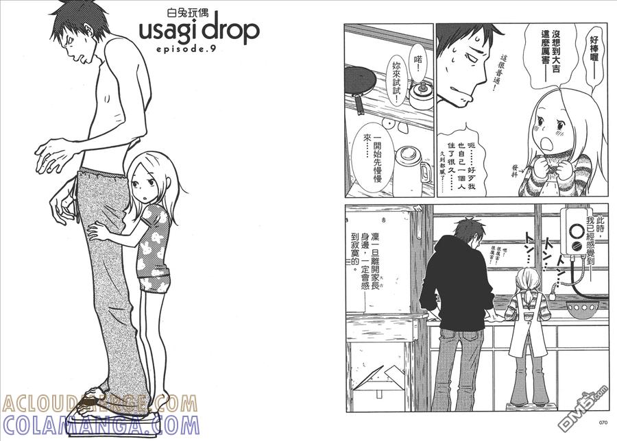 《白兔糖》第2卷 第37页