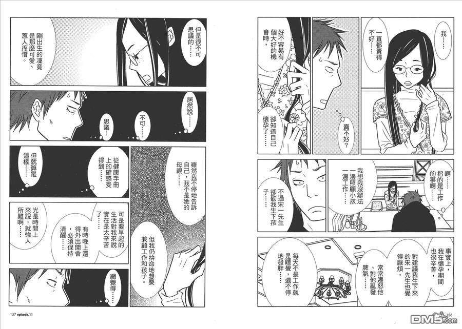 《白兔糖》第2卷 第80页