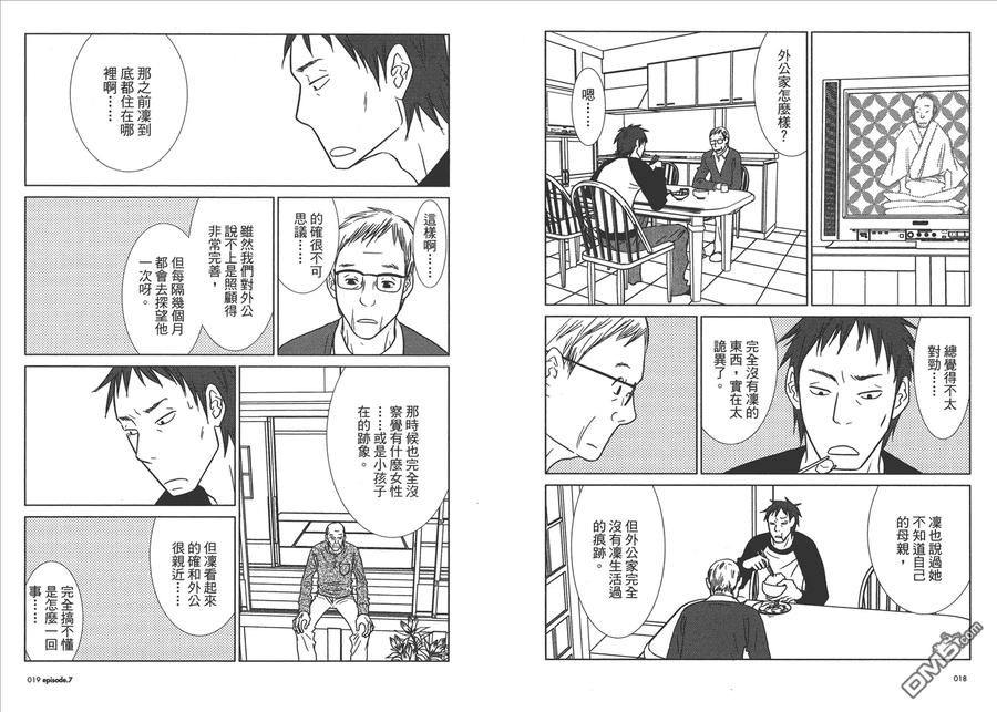 《白兔糖》第2卷 第11页