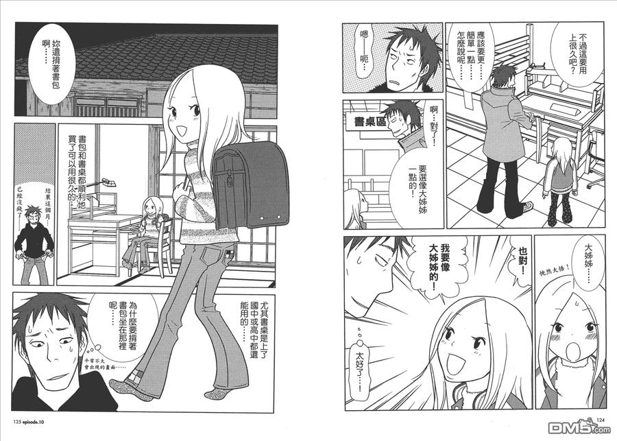 《白兔糖》第2卷 第64页