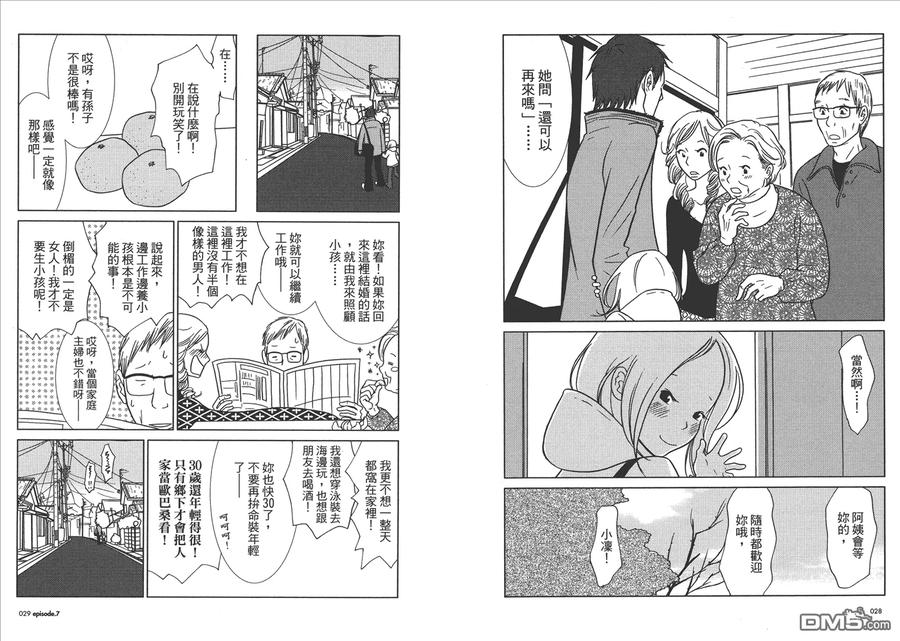 《白兔糖》第2卷 第16页