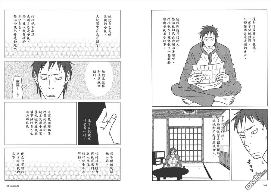 《白兔糖》第2卷 第54页