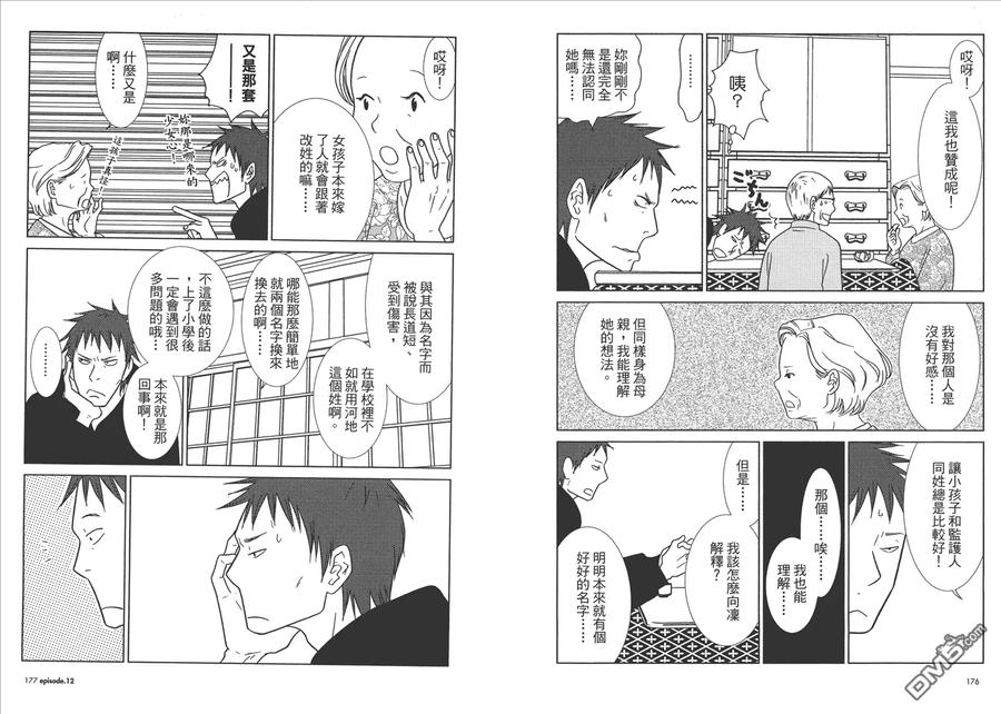 《白兔糖》第2卷 第90页