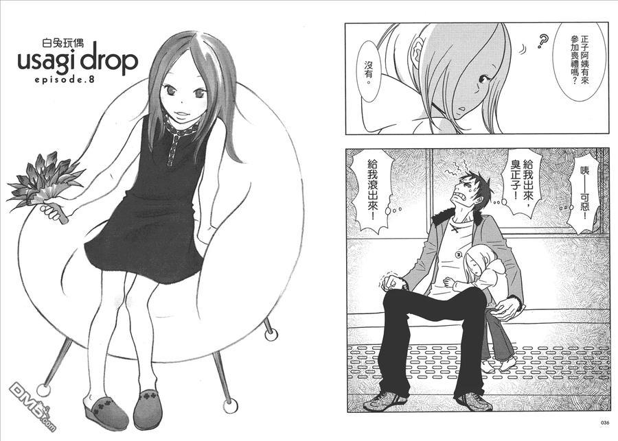 《白兔糖》第2卷 第20页