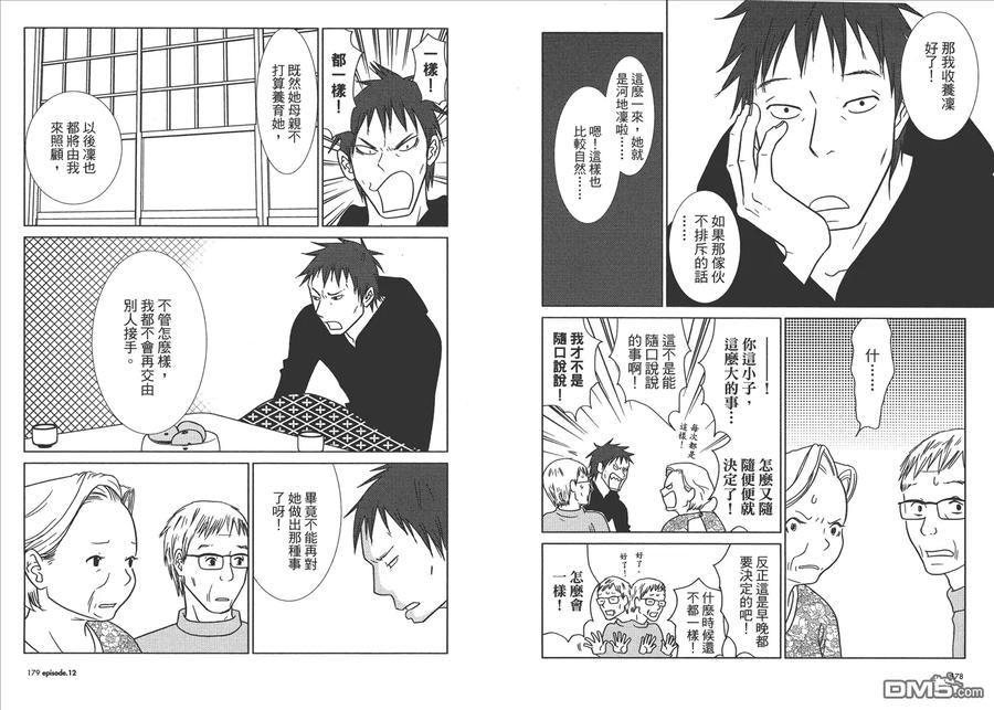《白兔糖》第2卷 第91页
