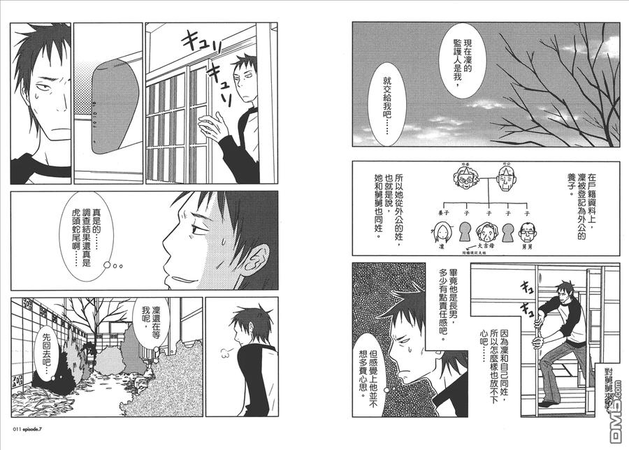 《白兔糖》第2卷 第7页