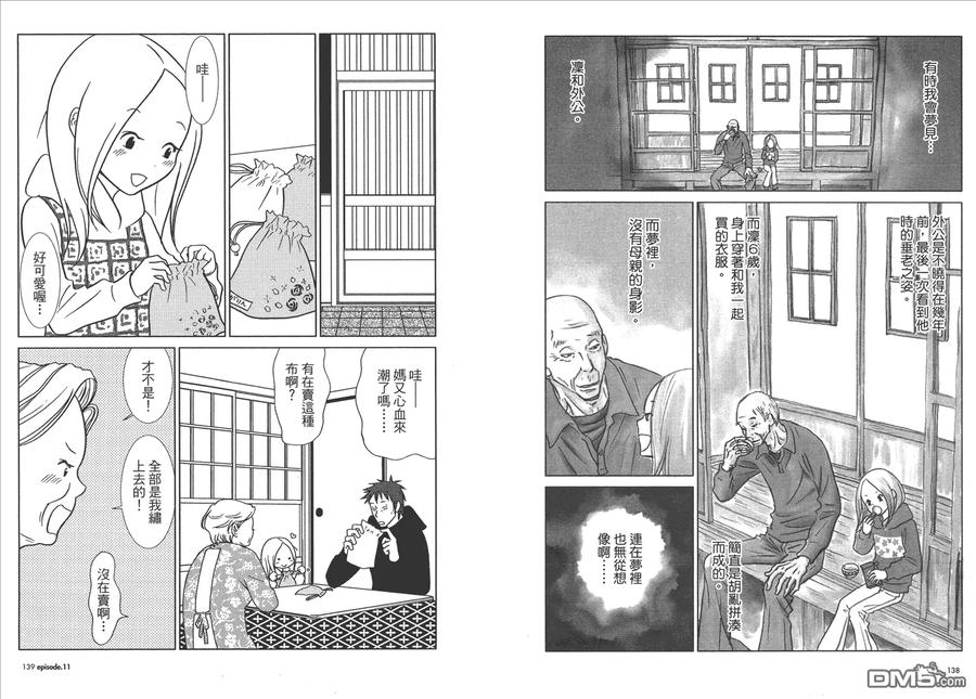 《白兔糖》第2卷 第71页