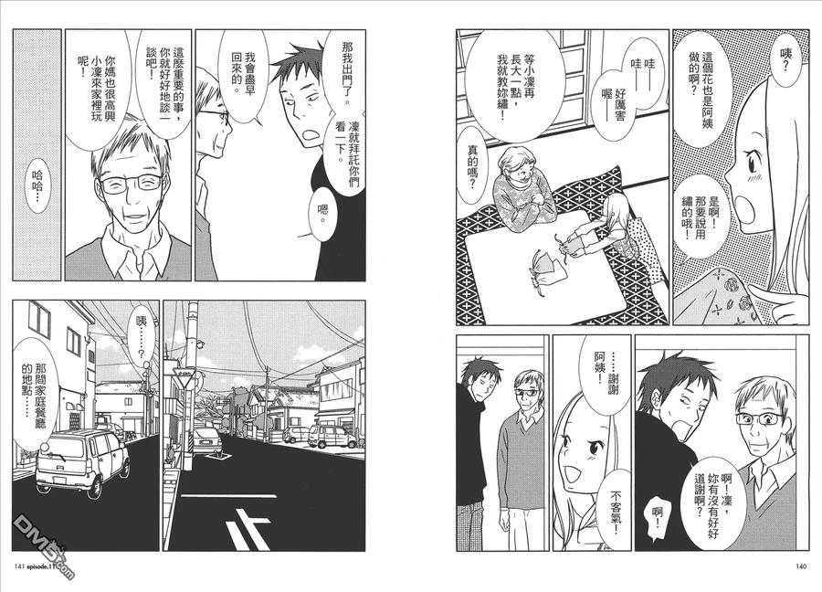 《白兔糖》第2卷 第72页