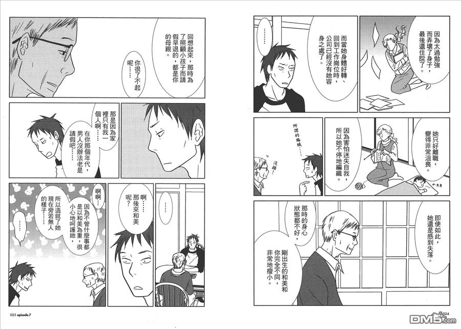 《白兔糖》第2卷 第14页