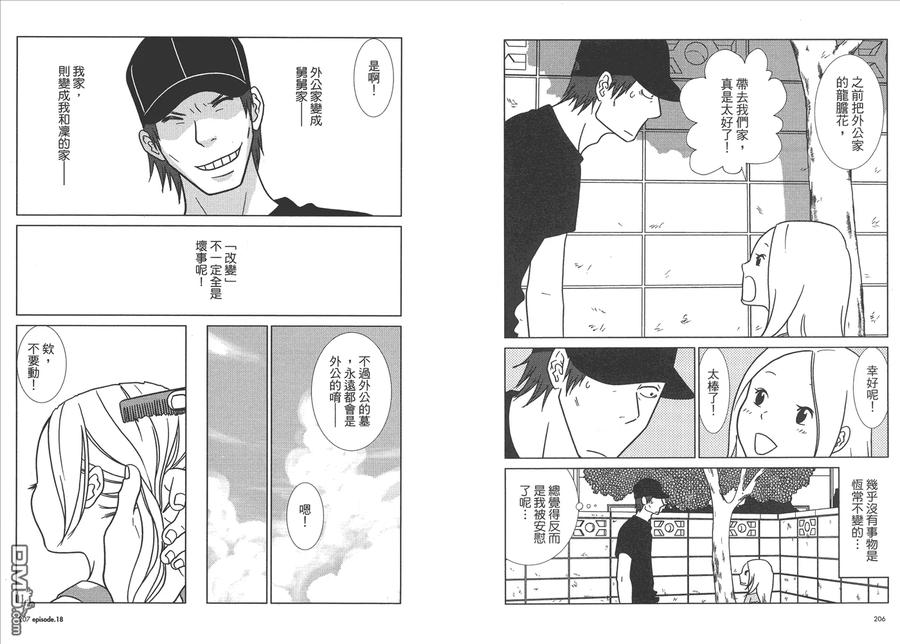 《白兔糖》第3卷 第106页