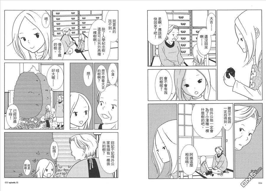 《白兔糖》第3卷 第20页