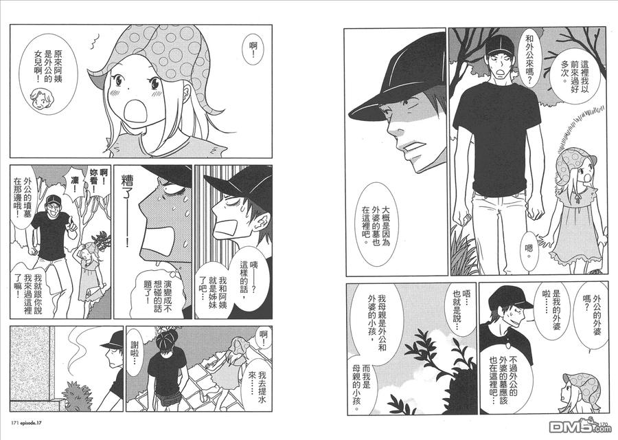 《白兔糖》第3卷 第88页