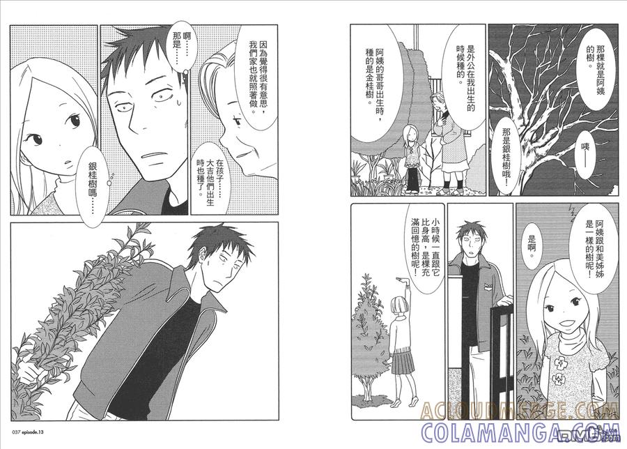 《白兔糖》第3卷 第21页